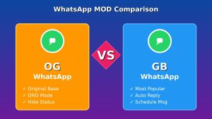 OG WhatsApp vs. GB WhatsApp: The Surprising Truth Behind the Hype